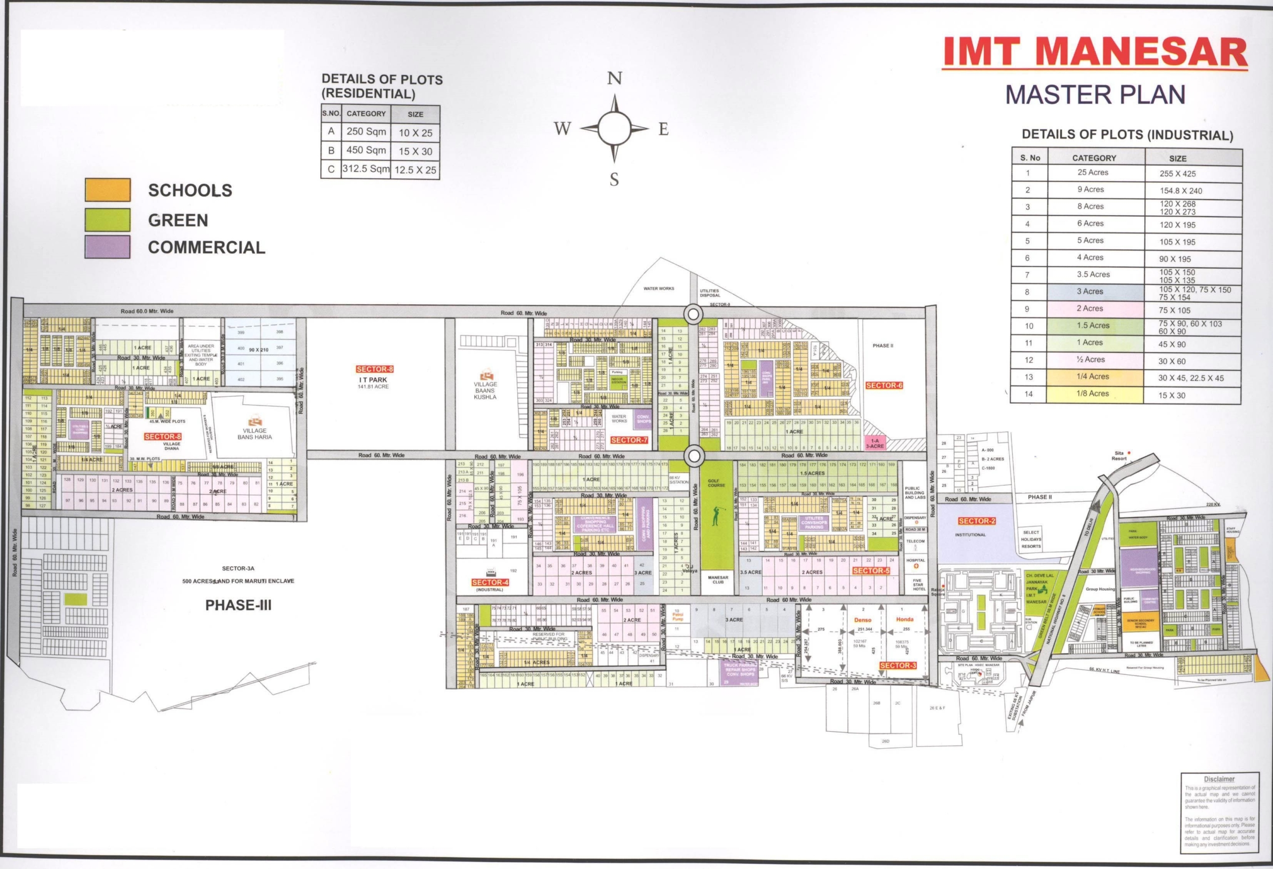 IMT Manesar Master Plan Scaled 