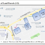 Industrial plot for sale at Rajpura Punjab