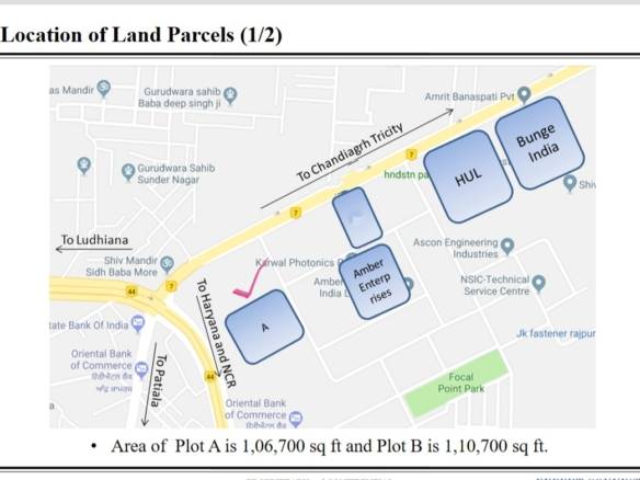 Industrial plot for sale at Rajpura Punjab