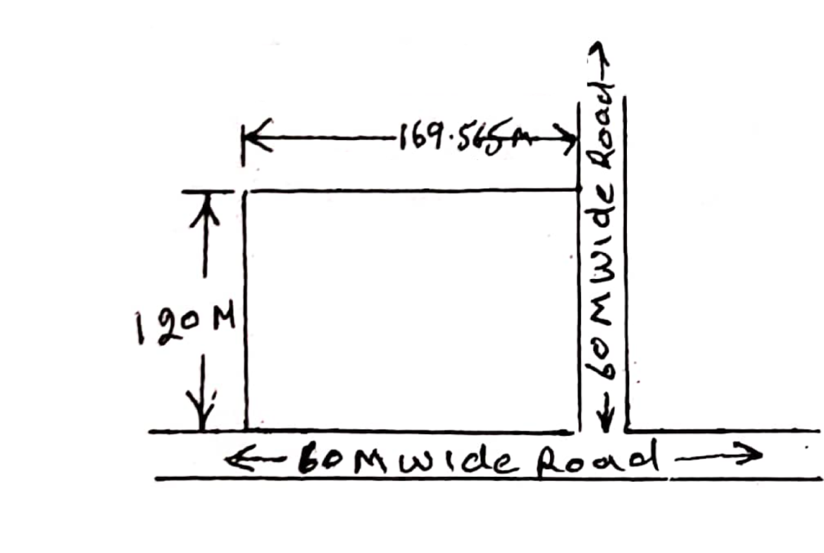 Industrial Plot For Sale IMT Bawal Haryana Corner Property