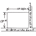 Industrial Plot For Sale IMT Bawal Haryana Corner Property