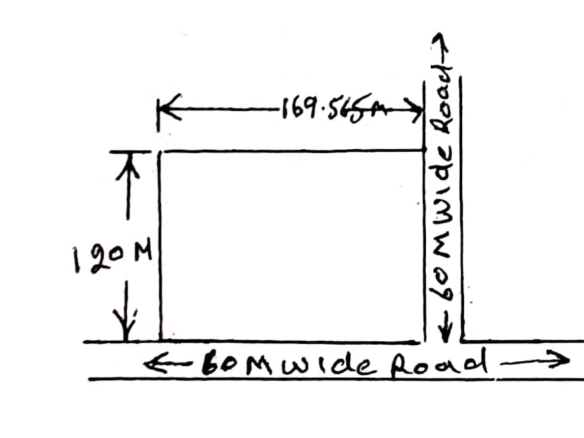 Industrial Plot For Sale IMT Bawal Haryana Corner Property